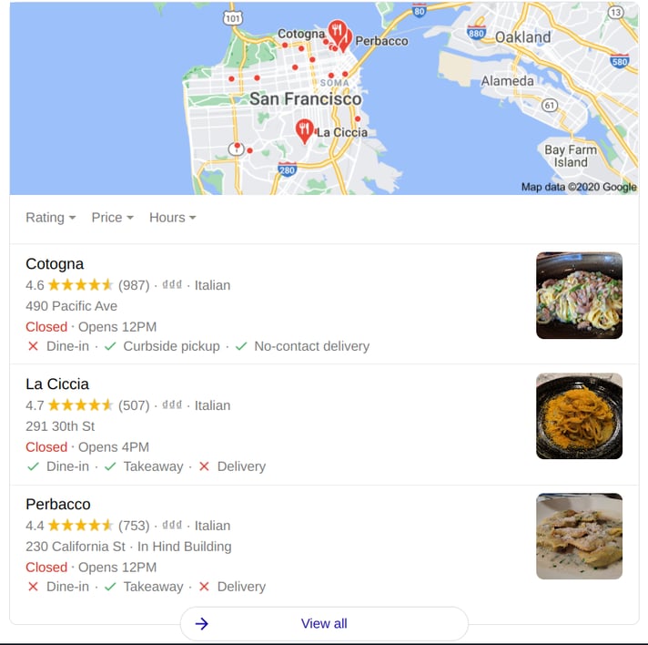 seo google search