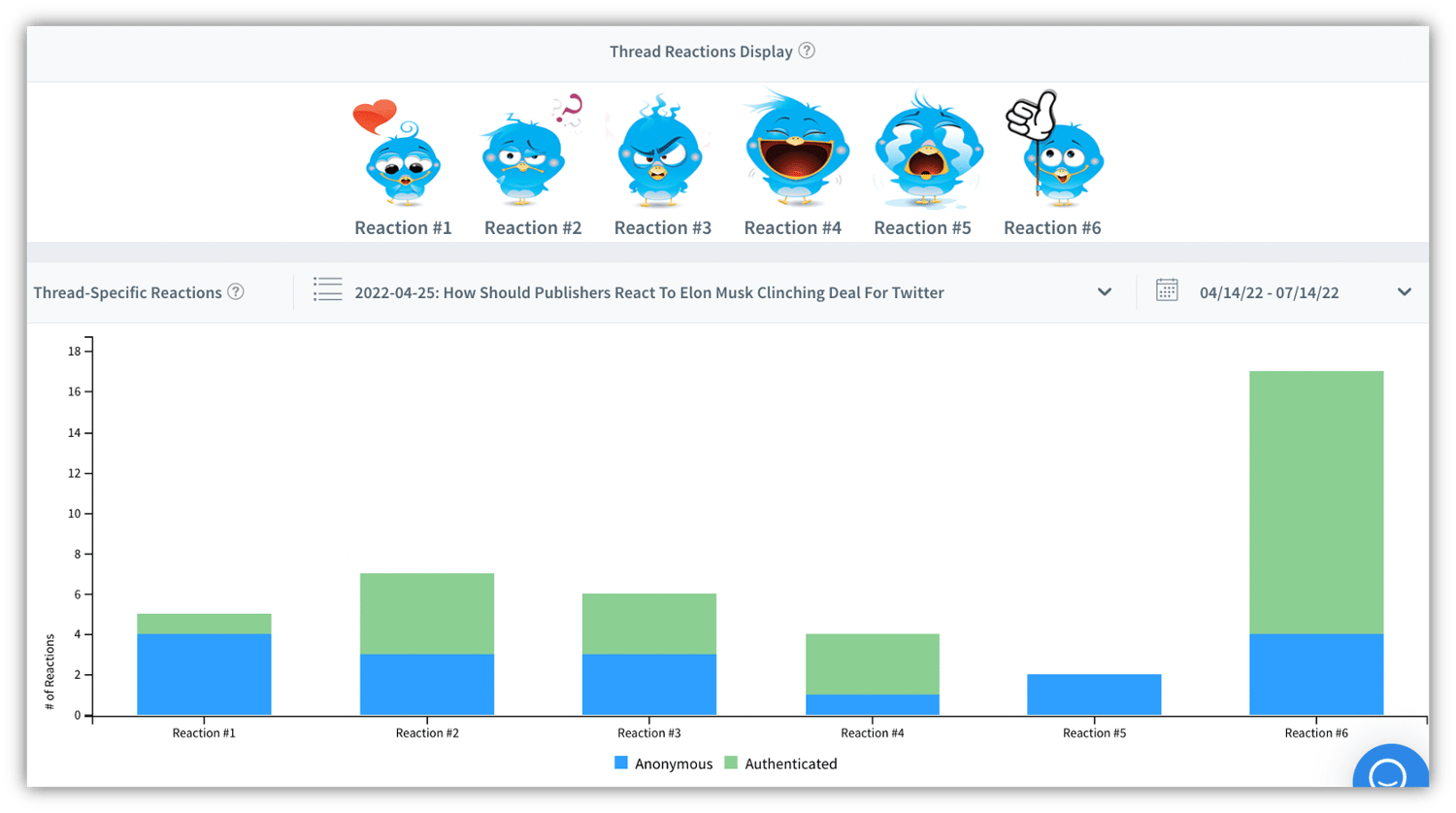 introducing-reactions-analytics