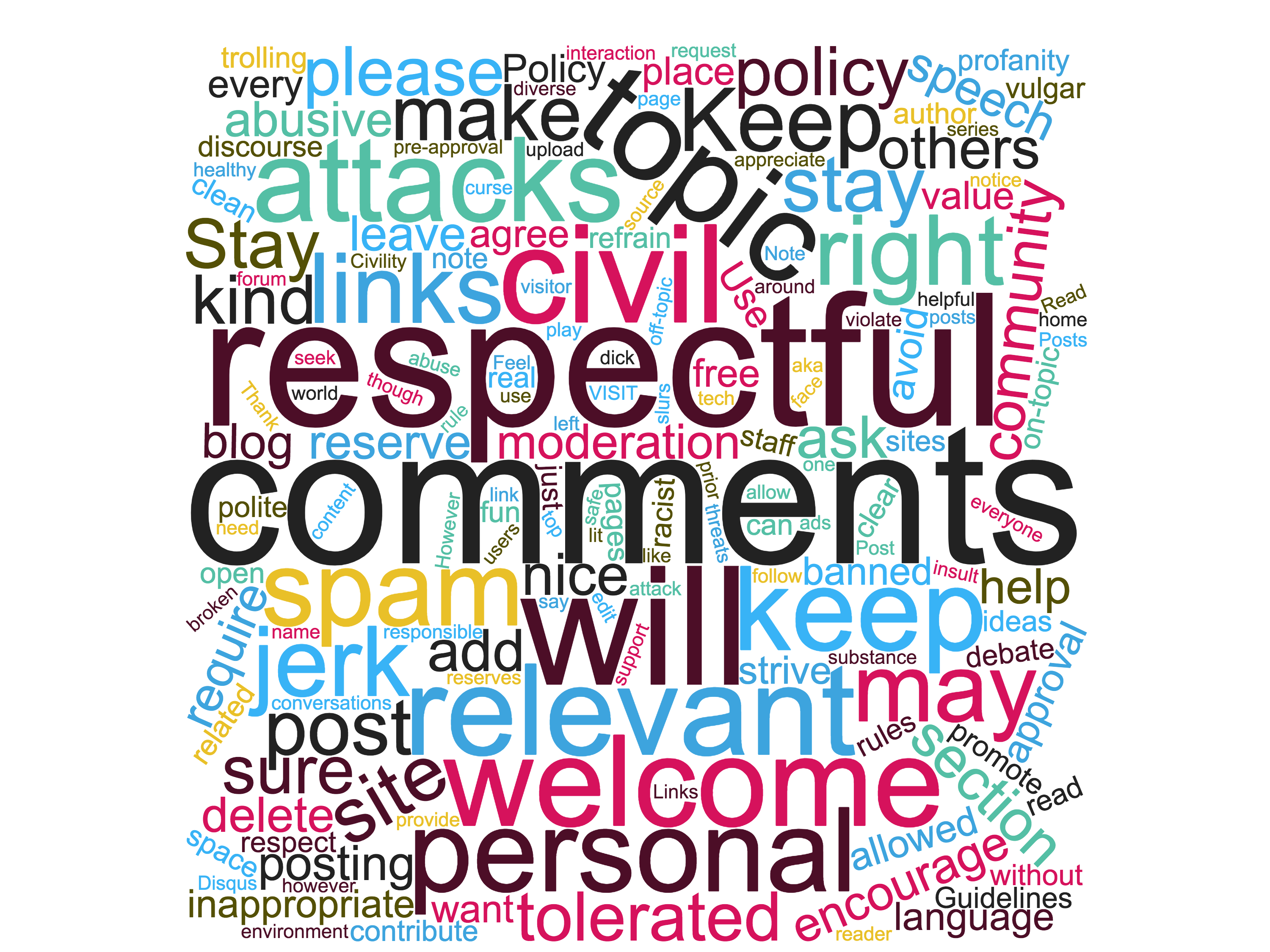 comment-policy-word-cloud.png