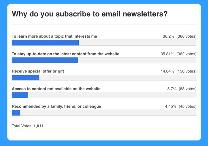 email-newsletter-poll-question-2