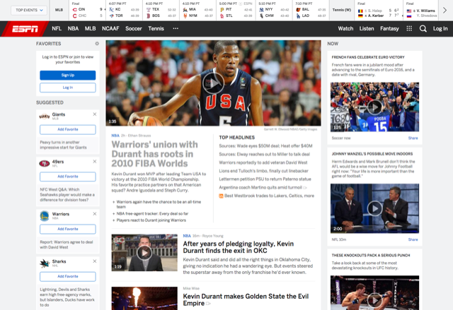 Vote: The top 7 best sports websites