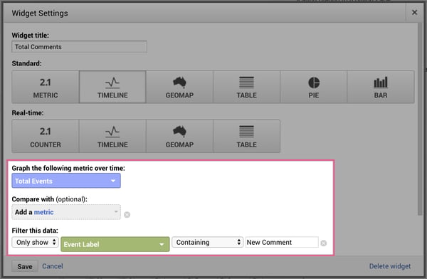 ga-dashboard-widget-config