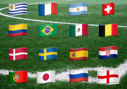 Disqus Commenters Predict the Next World Cup Winner