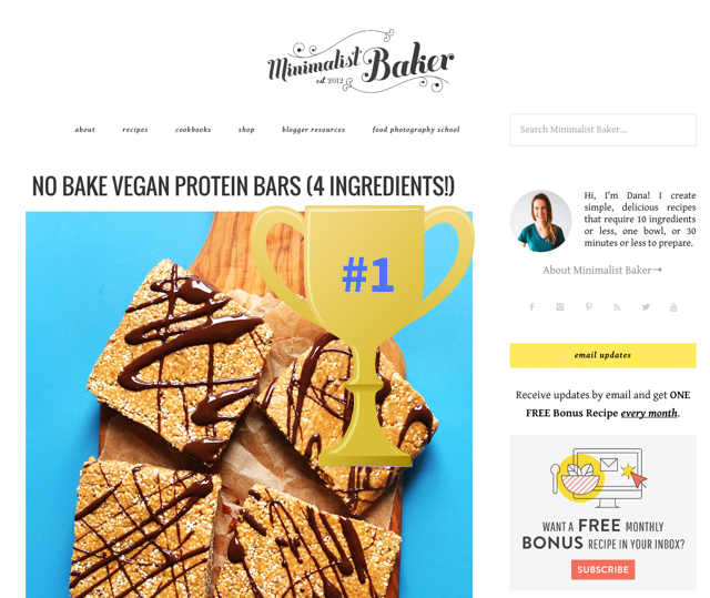 Most popular food website: Minimalist Baker