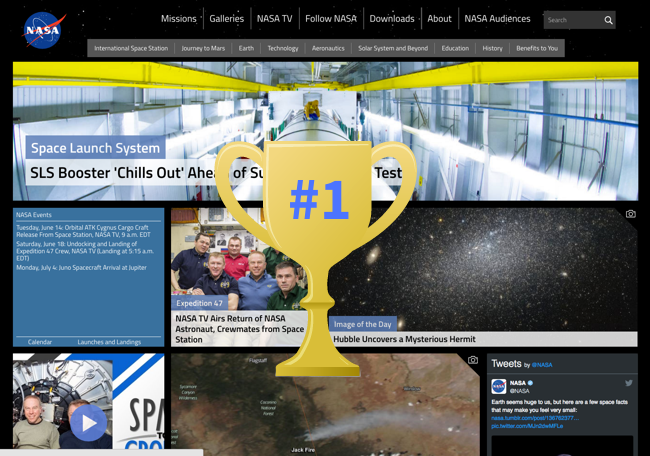 Most Popular Science Website: NASA
